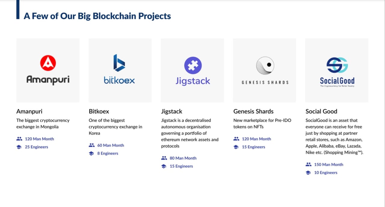 Top Blockchain Development Companies in Education: SotaTek Blockchain Projects
