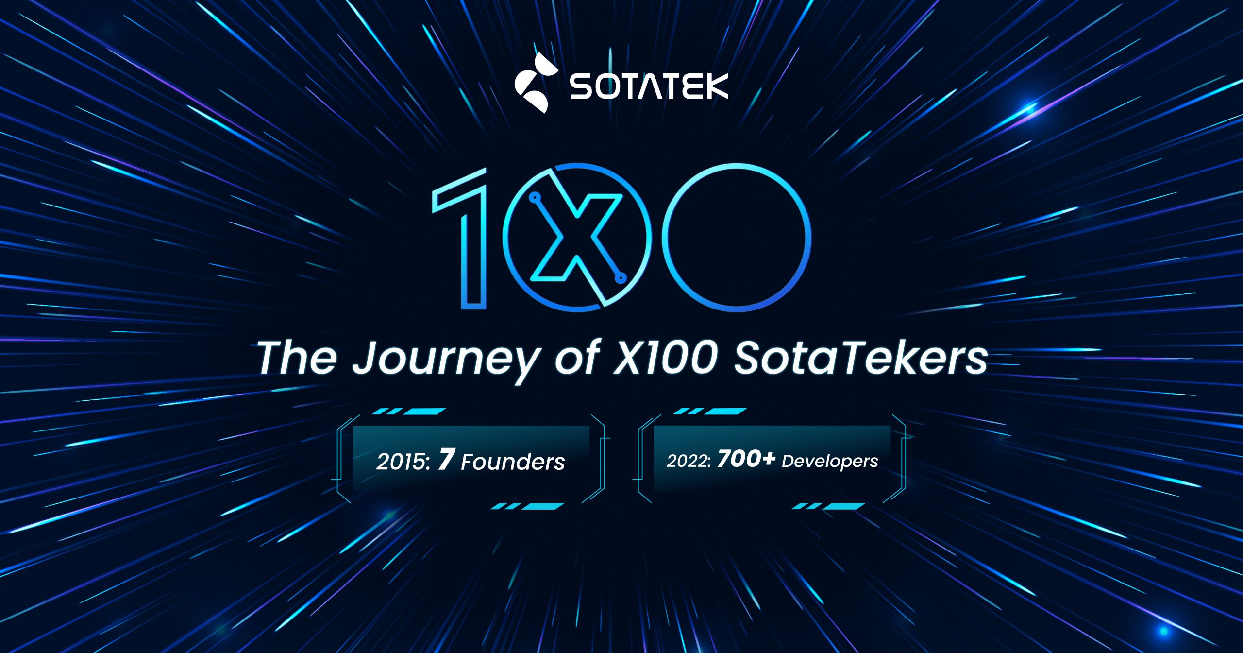 The-Journey-of-X100-SotaTekers
