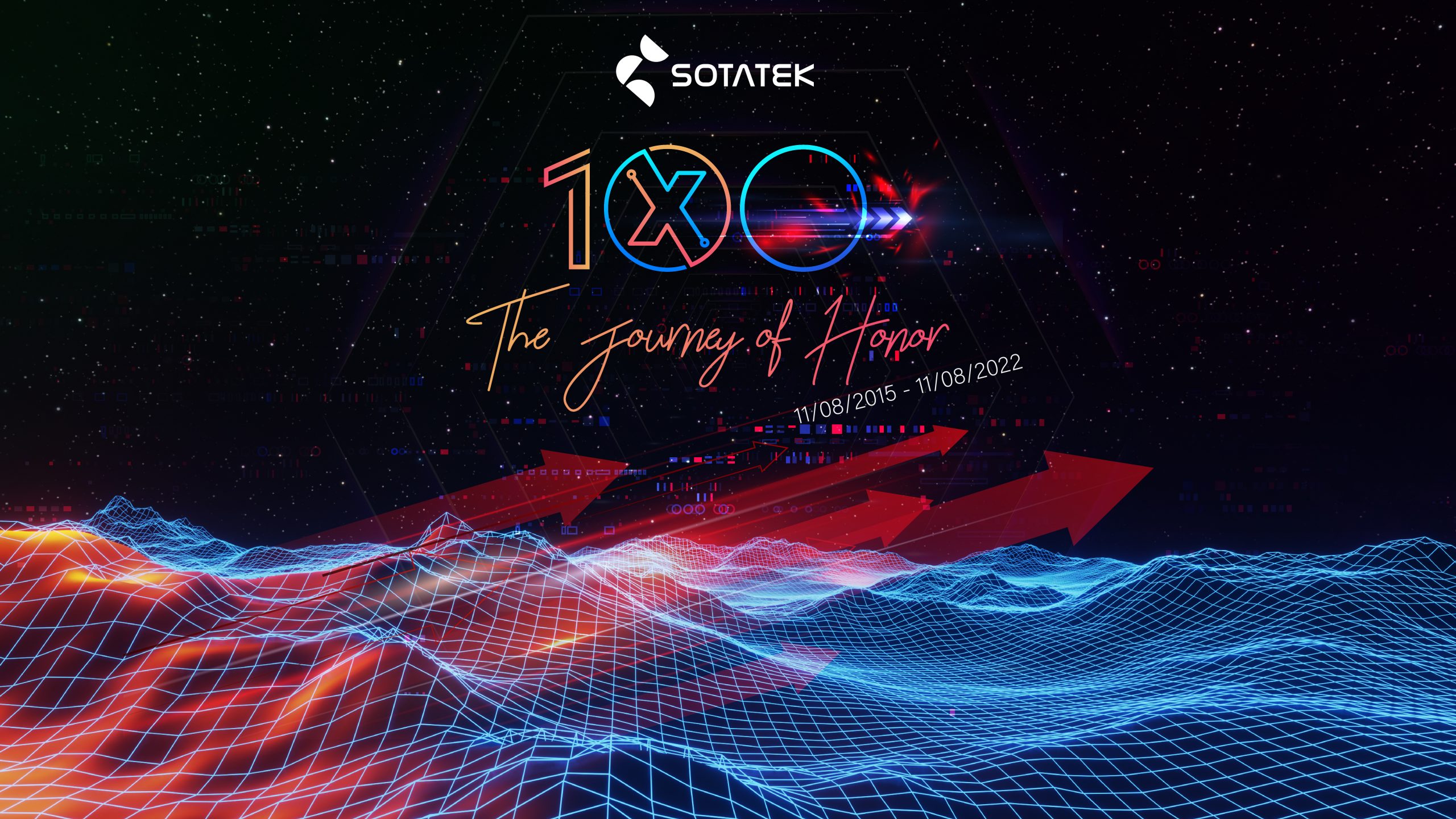 X100 - The journey of honour is theme of SotaTek's 7th anniversary