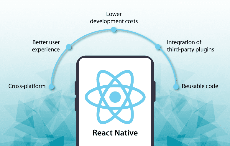 React Native is one of the Top Mobile App Development Frameworks 2023